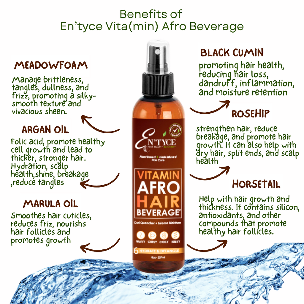 En'tyce Vita(min) Afro Hair Beverage bottle with benefits listed on a white background